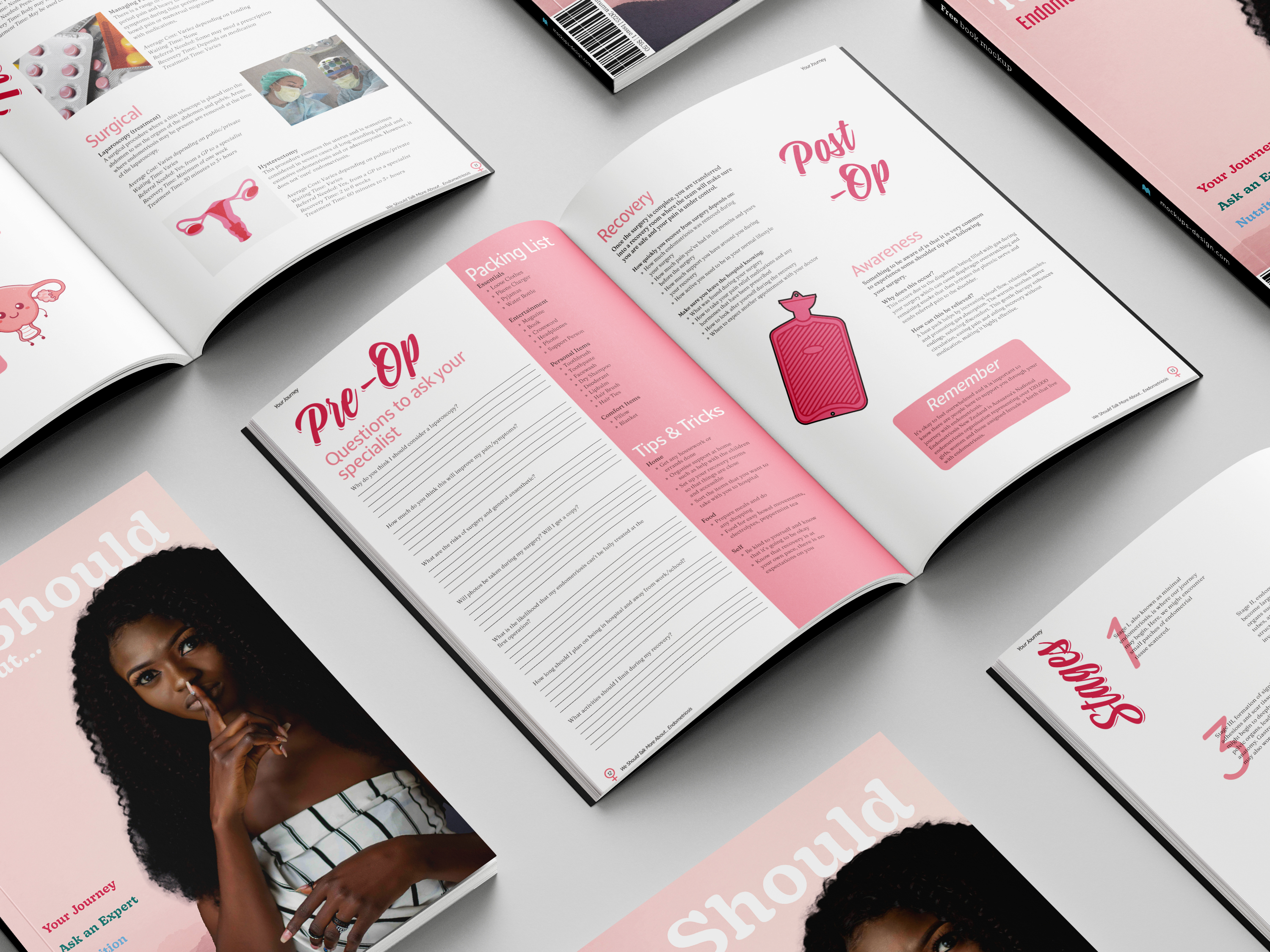 magazine spreads